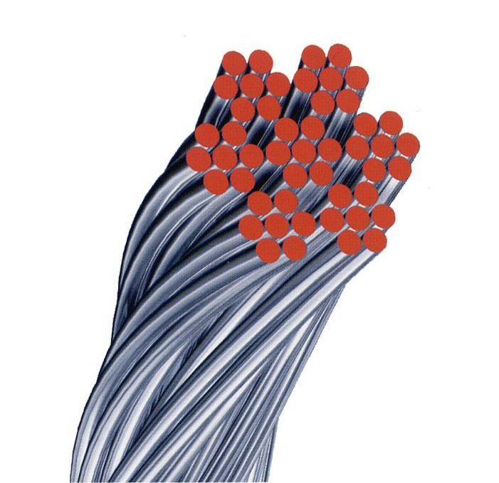 Cable acero INOX D-1570 7x7+0 AISI 316 (A-4)